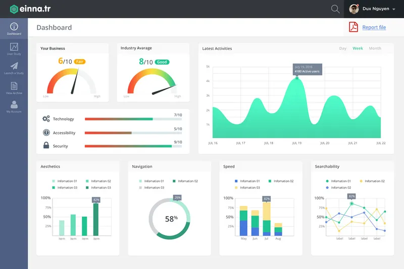 Free Admin Dashboard PSD