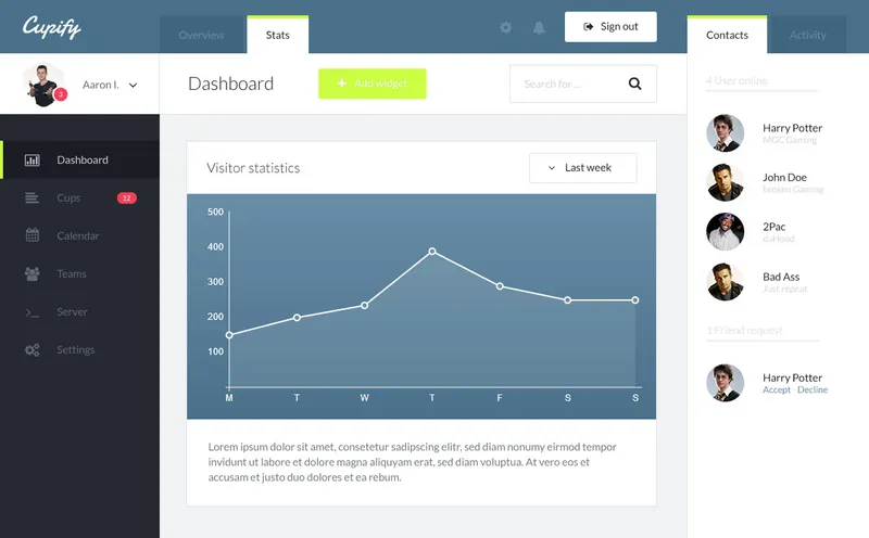 Free Dashboard PSD