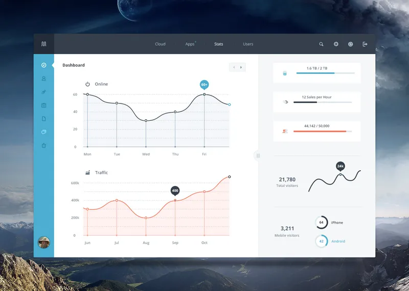 Free PSD Dashboard