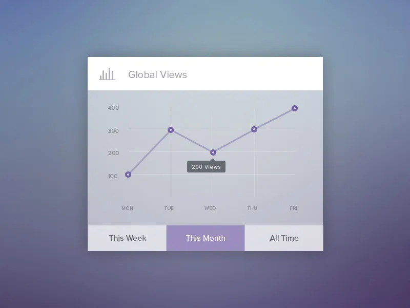 Stats Widget PSD